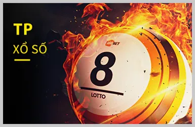 Đồ họa sắc nét sking88